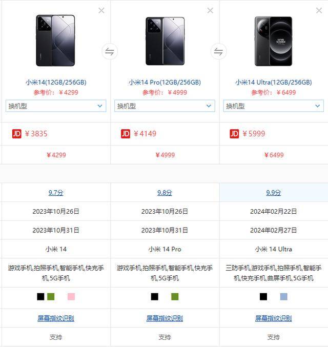 目前什么品牌手机好？买那个手机比较好？