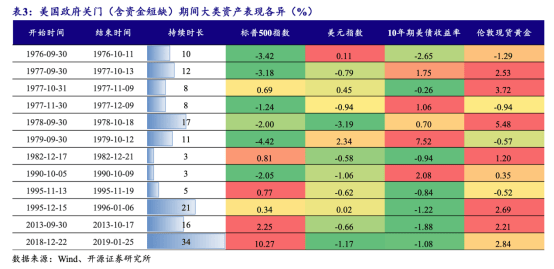 暴跌！为什么9月是最危险的时候？