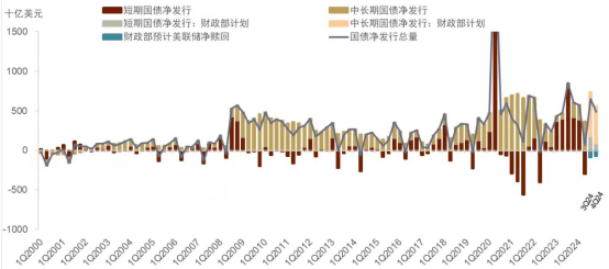 暴跌！为什么9月是最危险的时候？