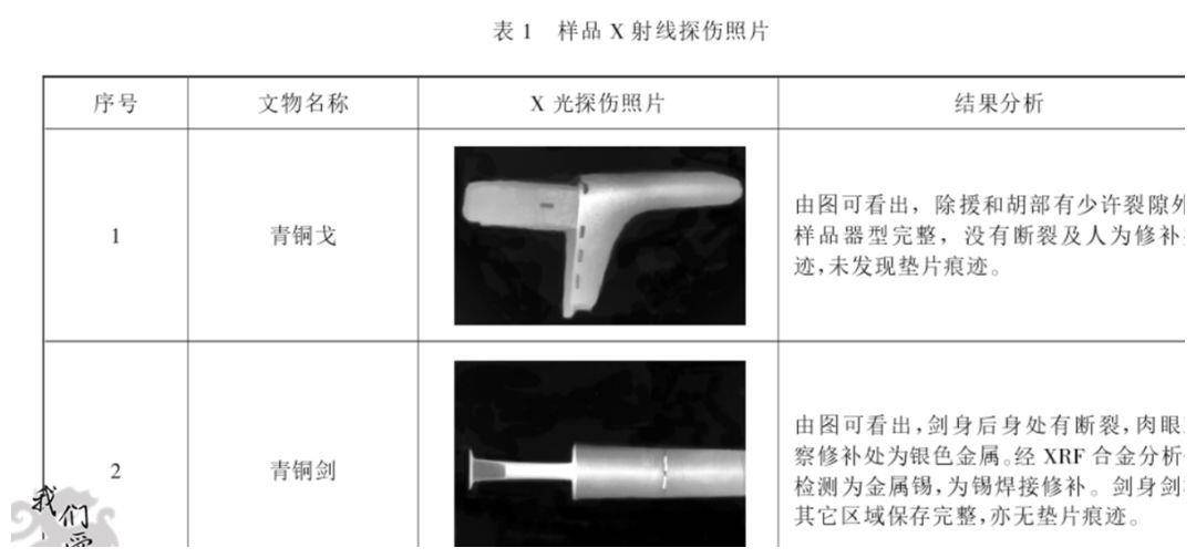 假如亚历山大大帝当年打到中国，中国有胜算吗？