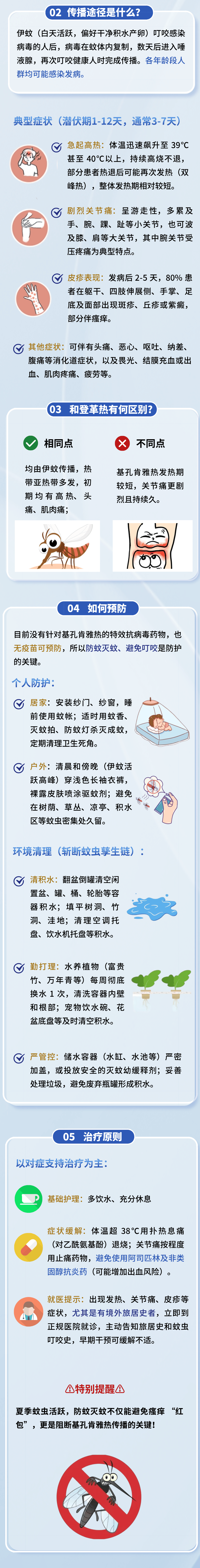 北京发现输入病例，广东确诊已超2000例！世卫专家发出警报→