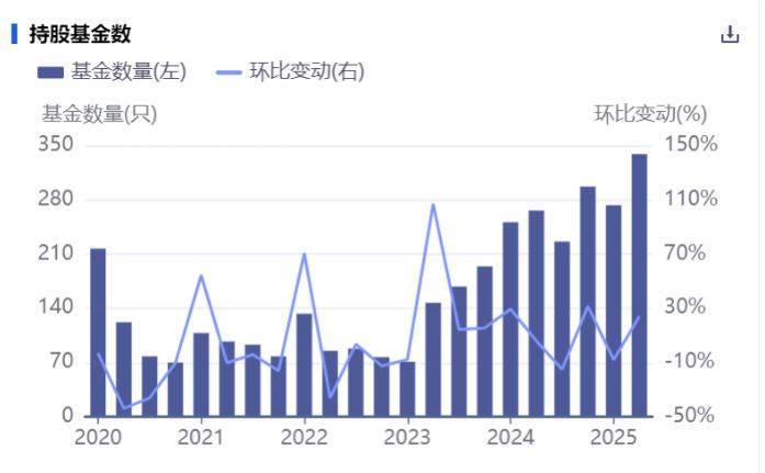 首次登顶！农业银行为何能成为A股流通市值新科冠军?