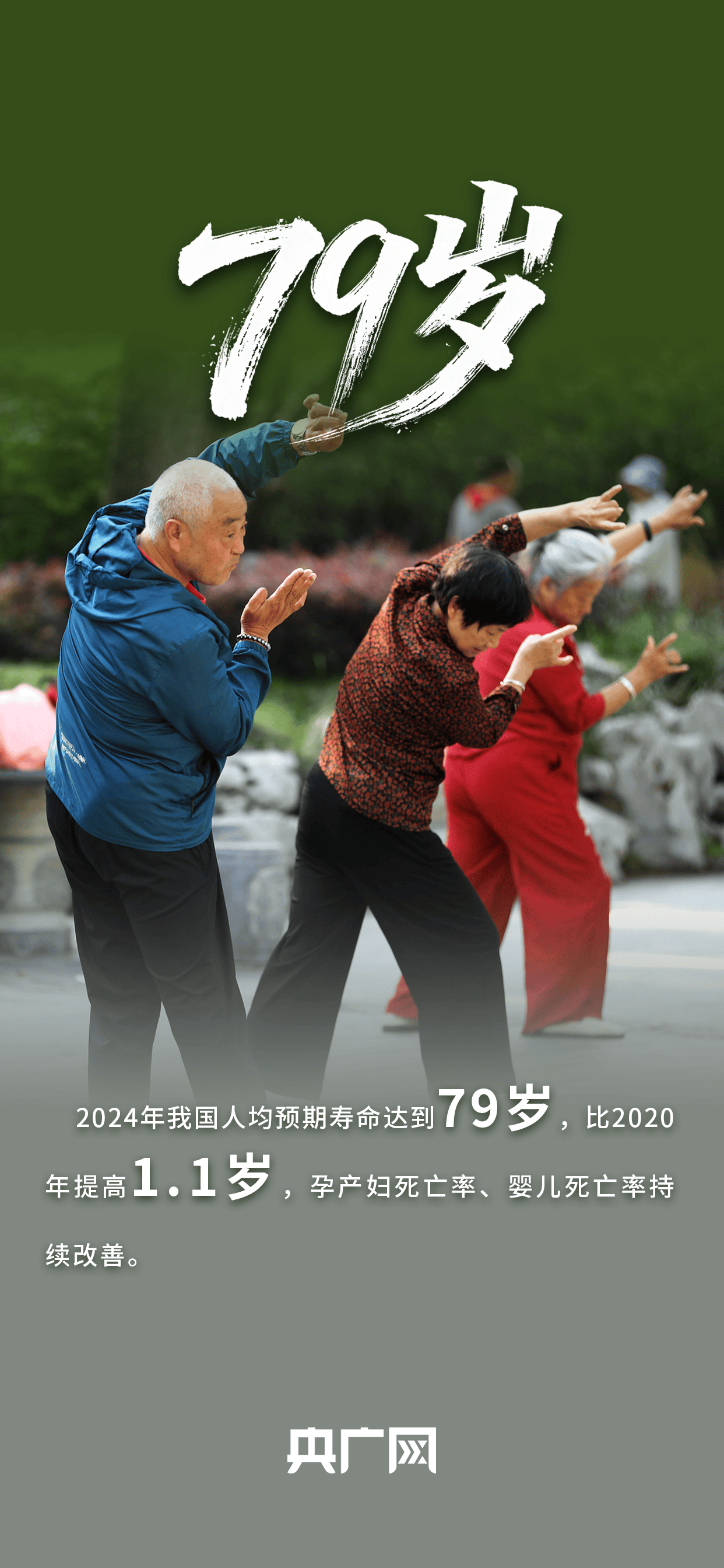 数读“十四五”答卷丨世界规模最大+2！一组数据看卫生健康工作发展成就！