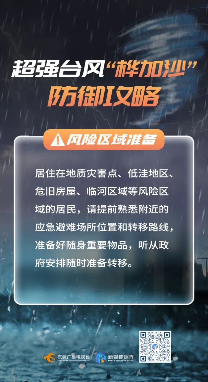 非必要不外出！东莞预计发布台风红色预警！