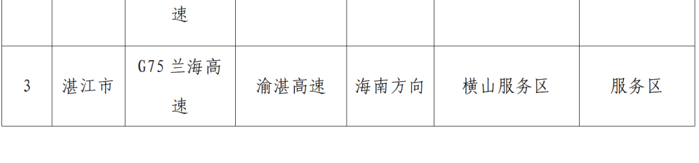 “不亚于春节回家”！凌晨5点，深圳有人已经堵在路上……