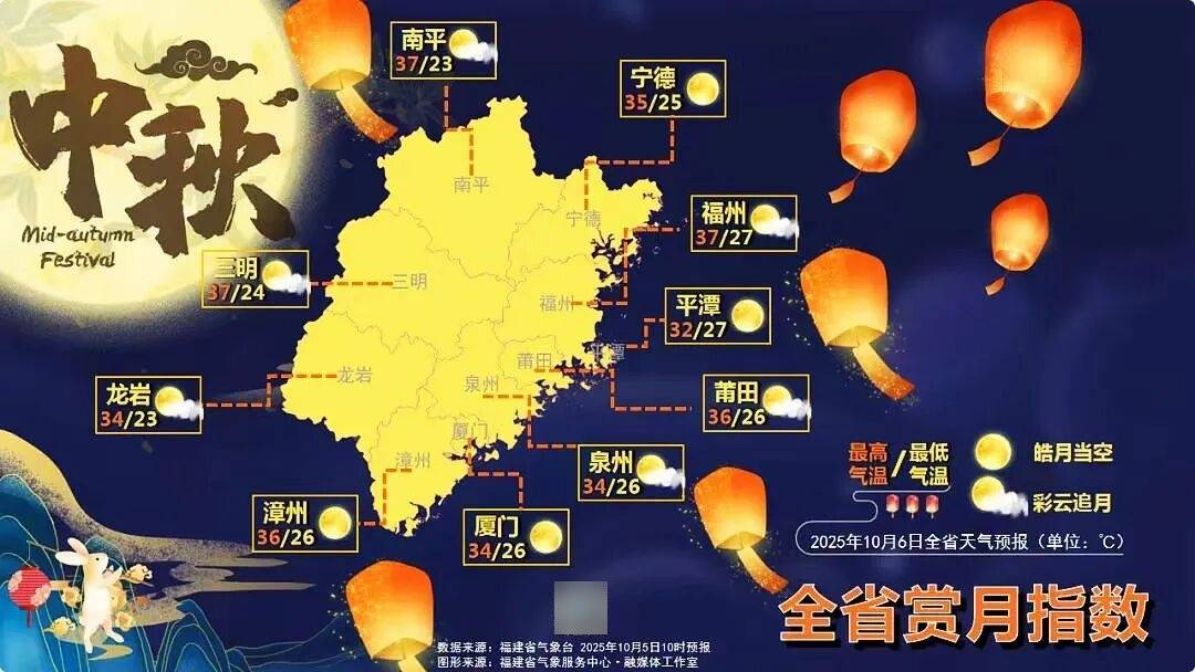 超级月亮邂逅中秋！宁德新晋赏月地大盘点，快收藏→