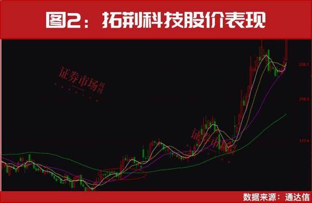 又一个牛市重磅利好，终于来了！