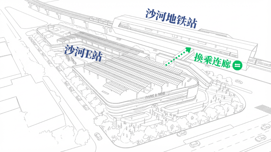 “北京副区长停车遭三连拒”的地铁站，有大变化！