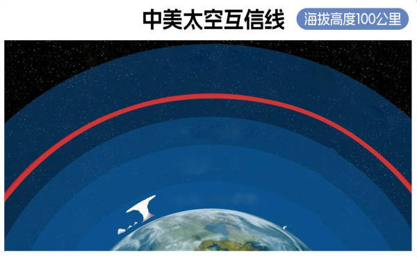 高志凯：特朗普访华前，我建议主动给美国划四条“互信线”