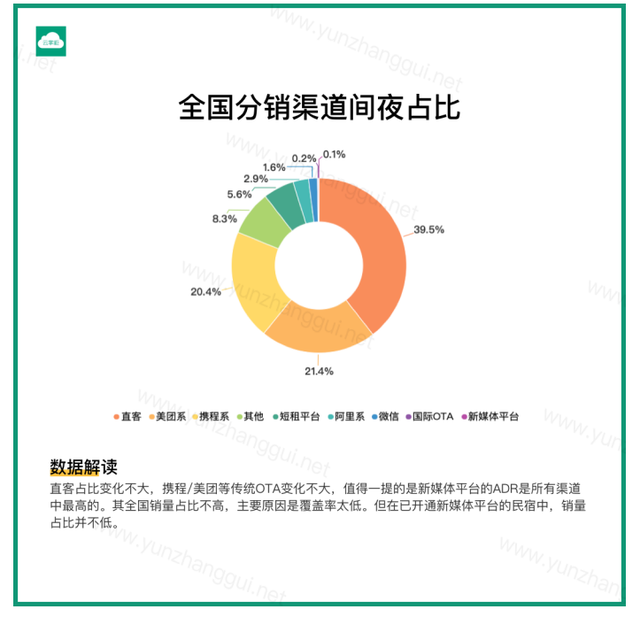 BNB官网(bnb官网入口登录)