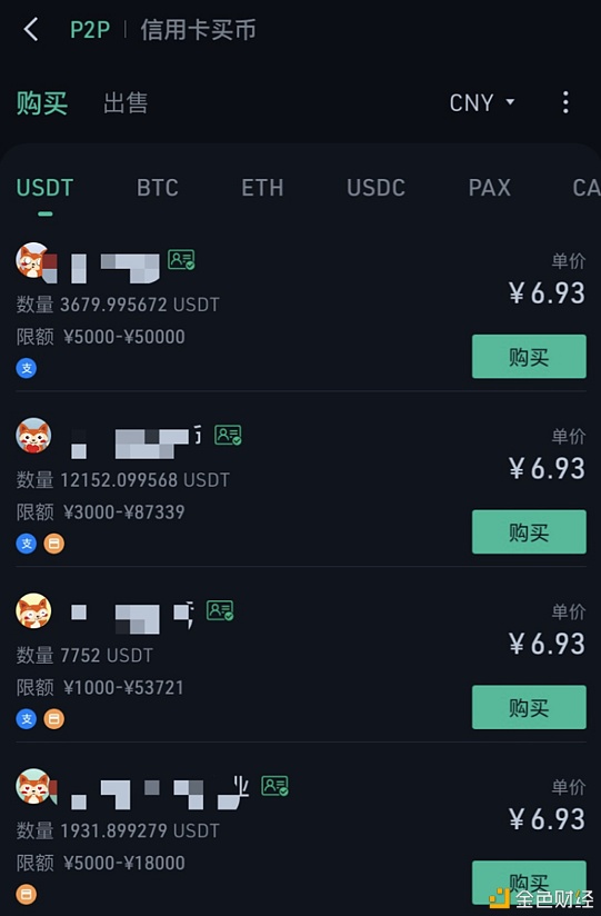 比特币交易(比特币交易所有哪些平台)