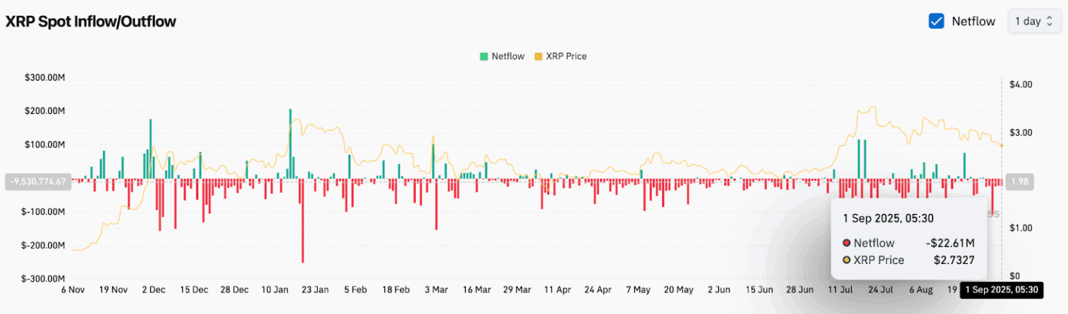 瑞波币平台(瑞波币的网址)