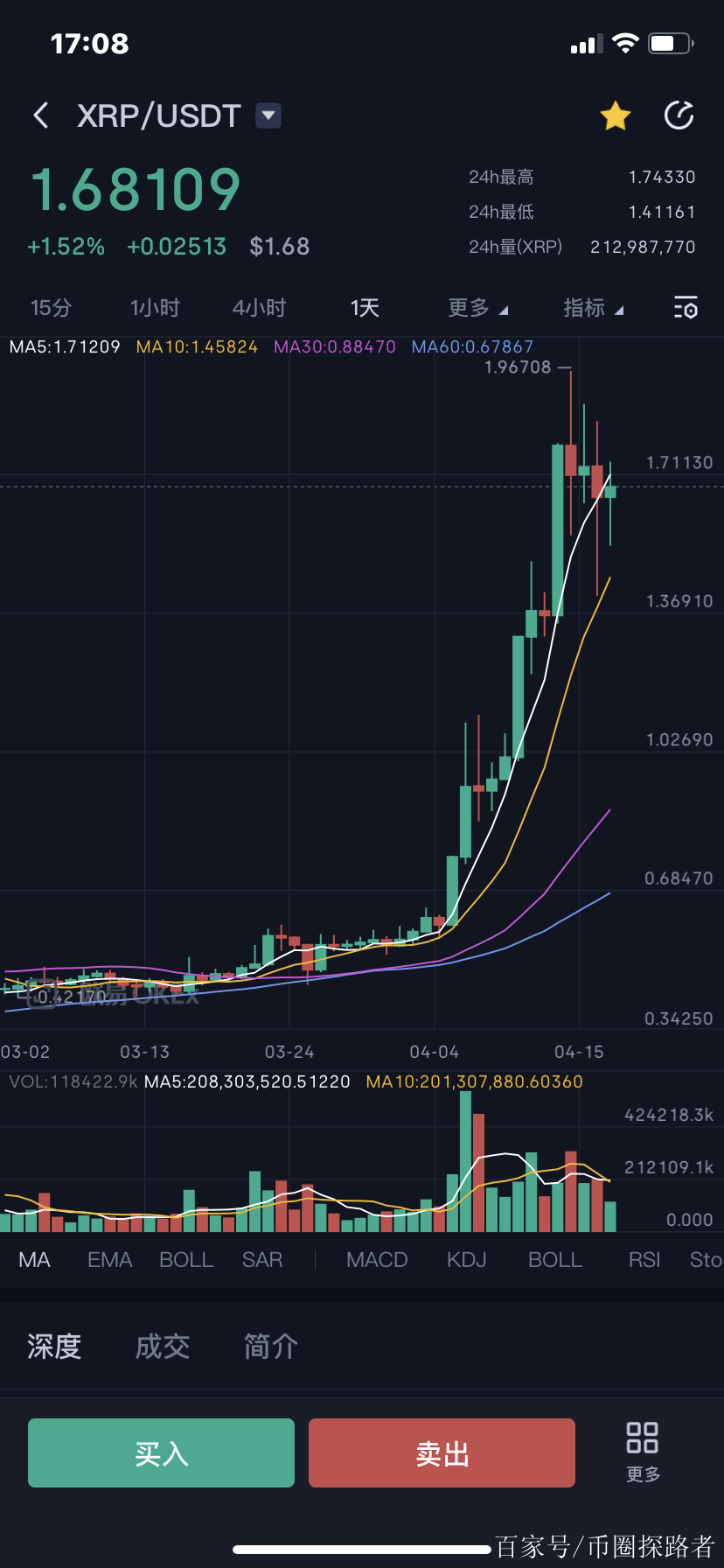 瑞波币投资(瑞波币投资价值) 瑞波币投资(瑞波币投资价值)