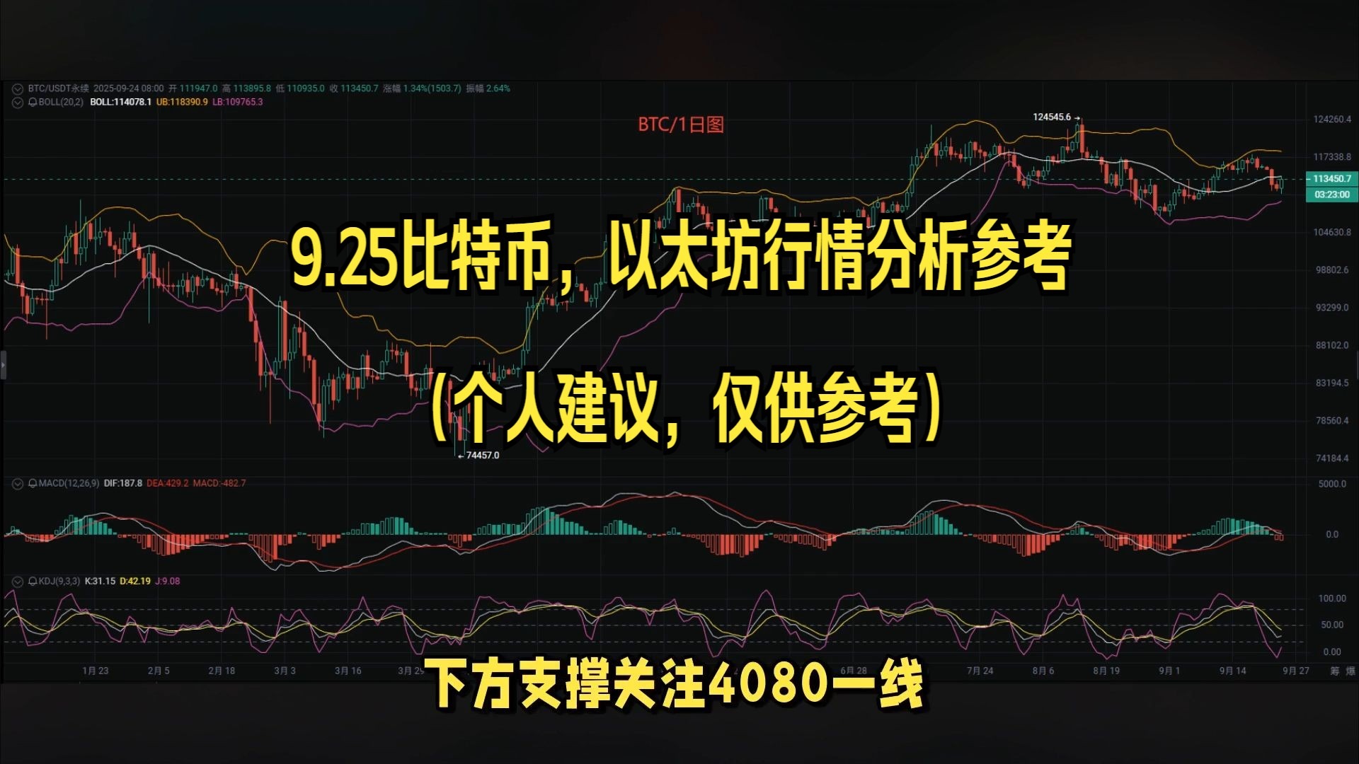 BTC-比特币行情(btc比特币行情最新价格) BTC-比特币行情(btc比特币行情最新价格)