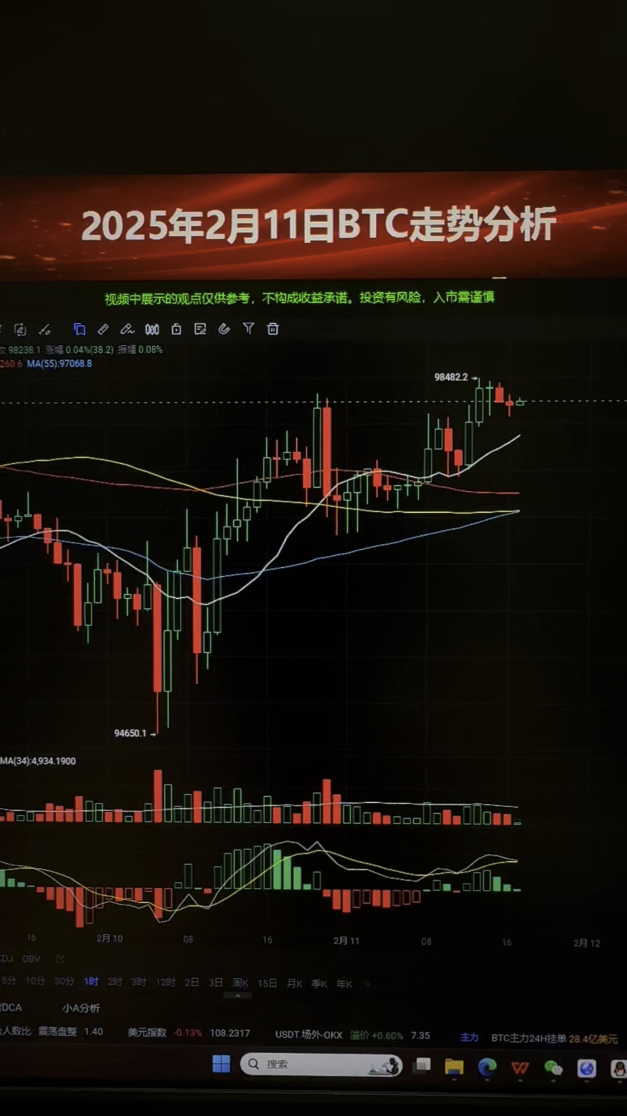 BTC-比特币行情(btc比特币行情最新价格) BTC-比特币行情(btc比特币行情最新价格)