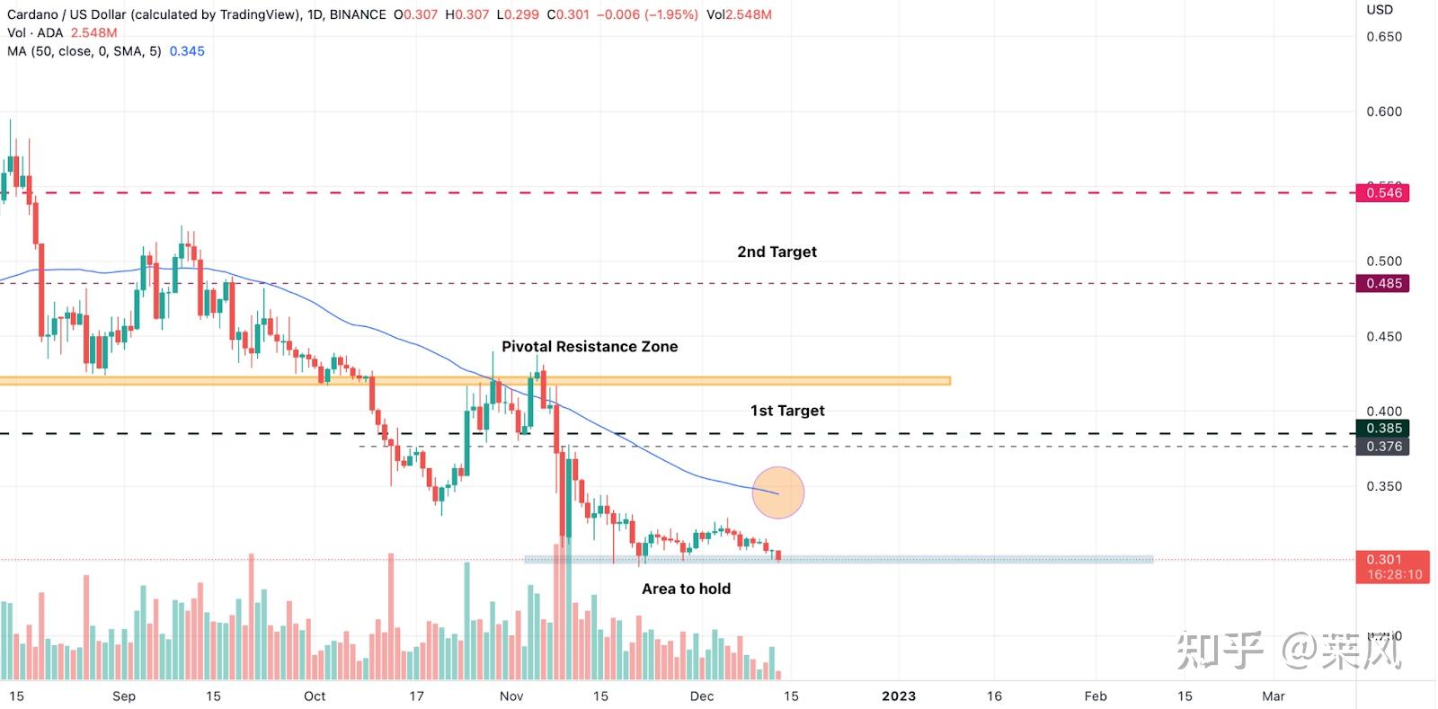 ADA-艾达币平台(ada艾达币是哪个国家的) ADA-艾达币平台(ada艾达币是哪个国家的)