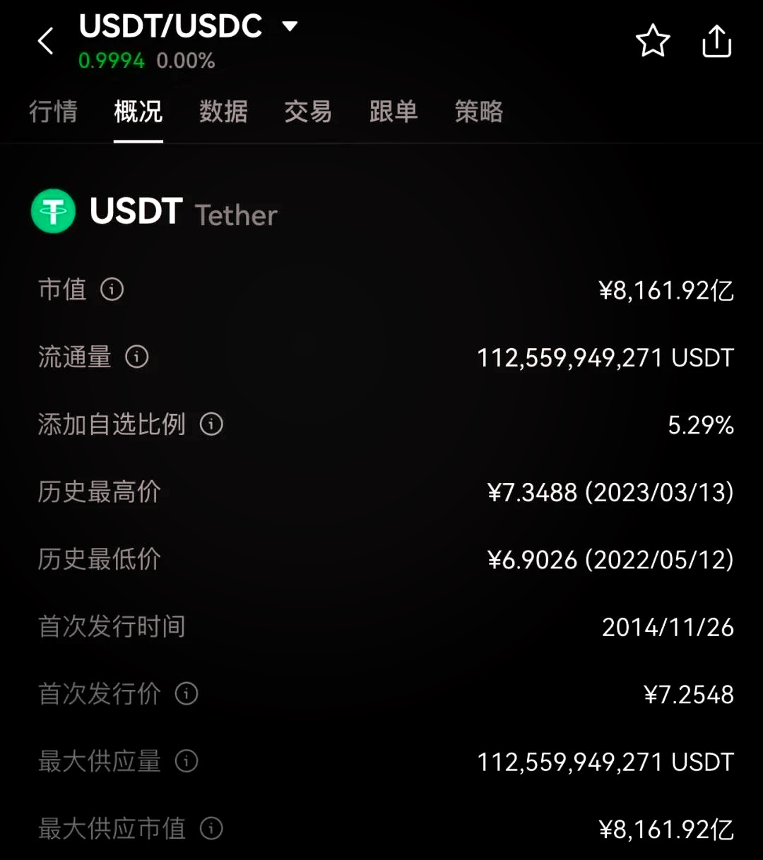 USDT-泰达币平台(泰达币美元usdtusd)