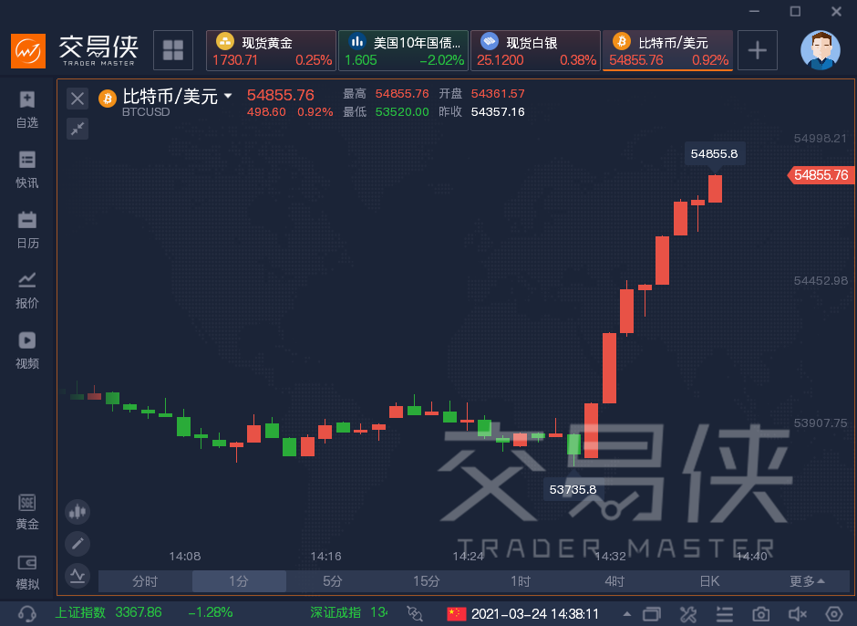 比特币官网(比特币官网网址)