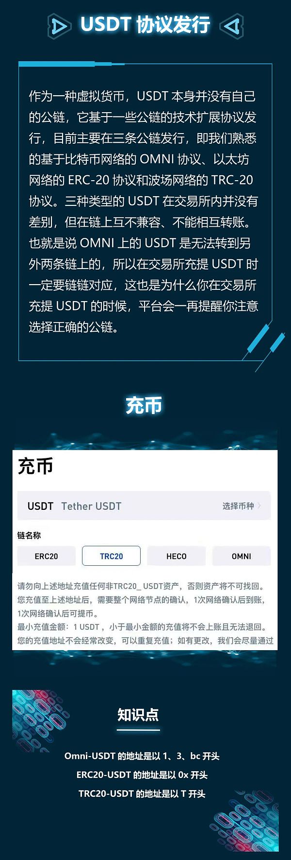USDT-泰达币平台(泰达币usdt能投资吗)