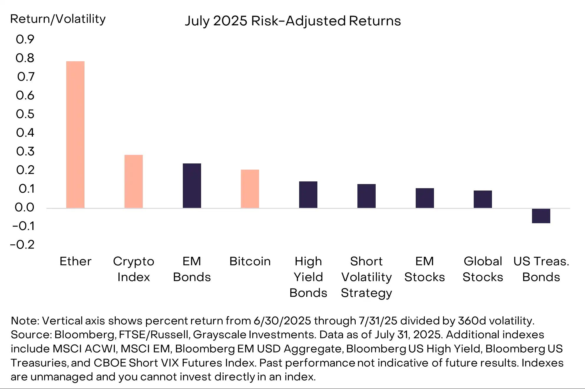 USDT行情(TRUMPUSDT行情) USDT行情(TRUMPUSDT行情)