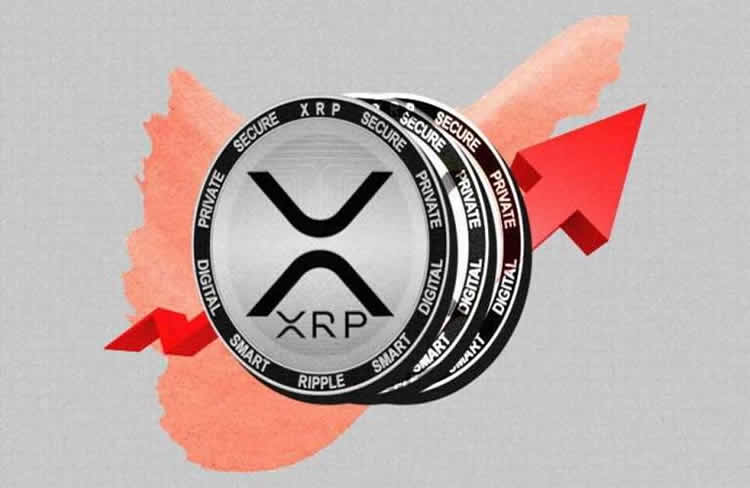 XRP-瑞波币官网(xrp瑞波币实时行情)