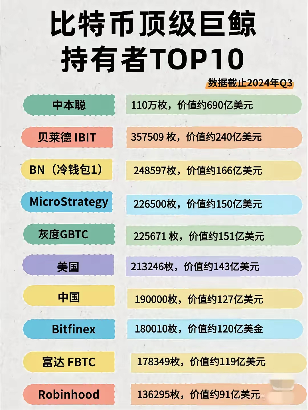 比特币价格(比特币币今日价格行情)