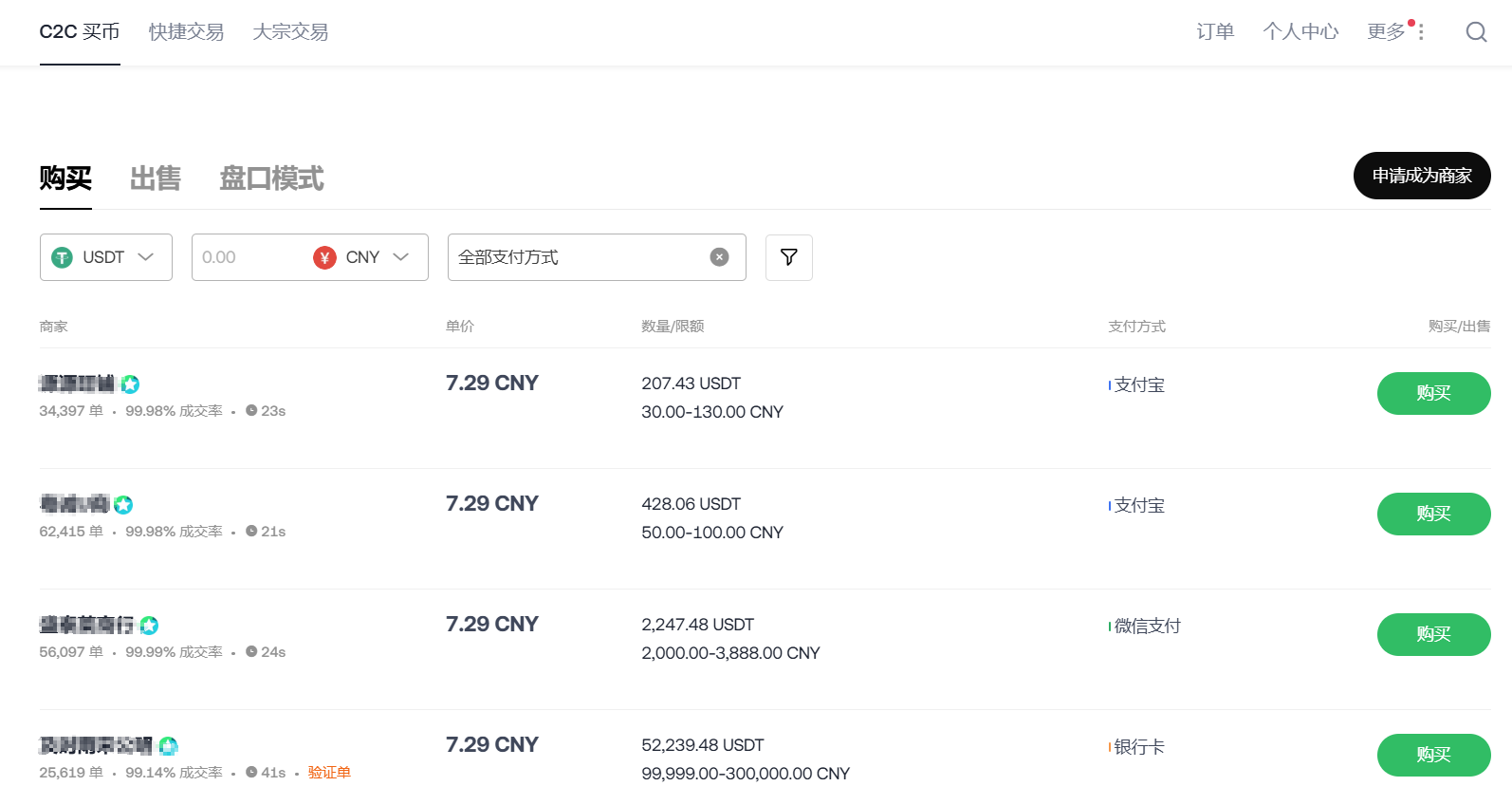泰达币行情(泰达币行情哪里可以看) 泰达币行情(泰达币行情哪里可以看)