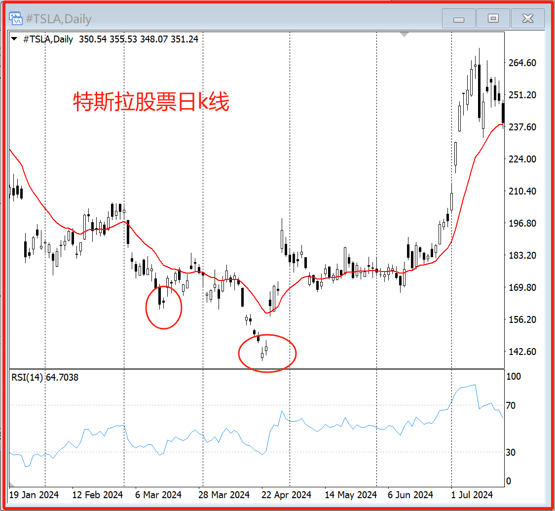 泰达币行情(泰达币行情哪里可以看) 泰达币行情(泰达币行情哪里可以看)