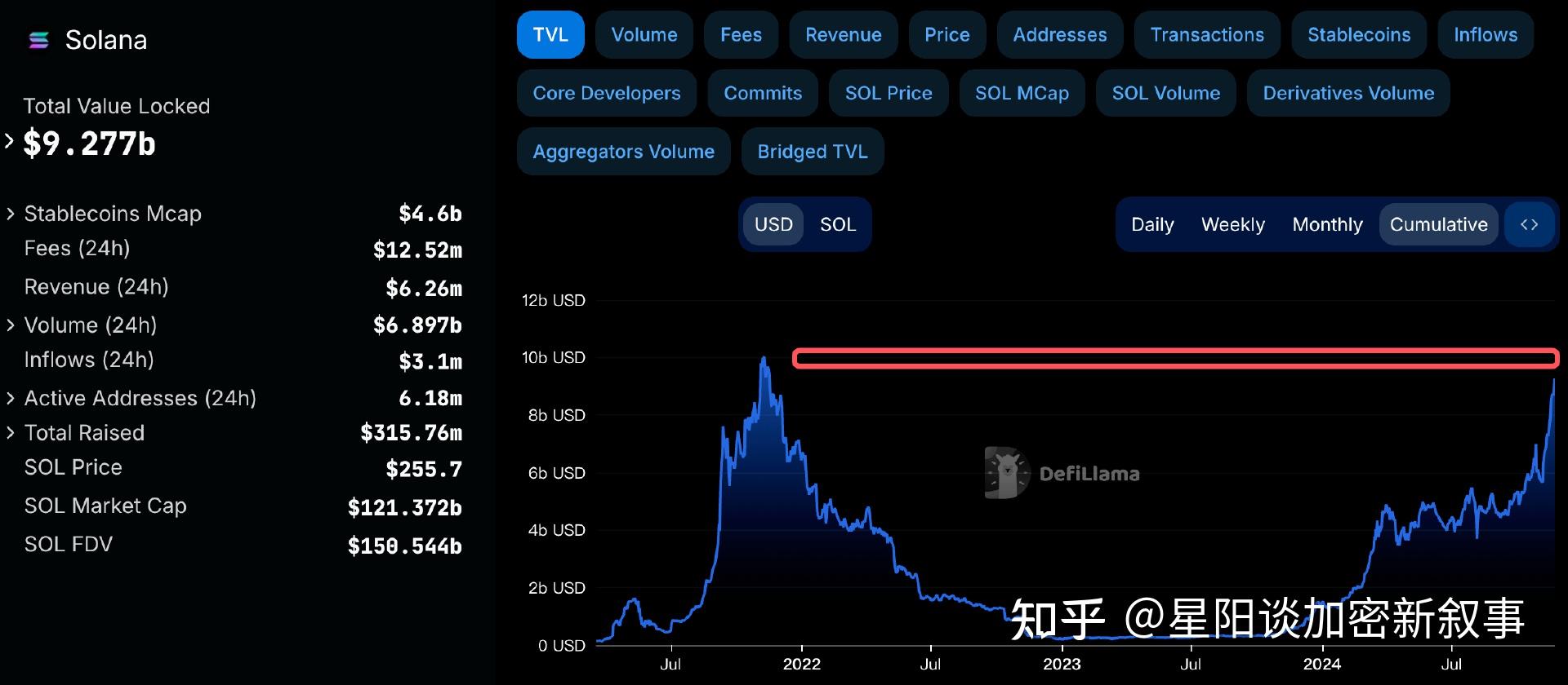 艾达币网站(judecoin犹达公链) 艾达币网站(judecoin犹达公链)