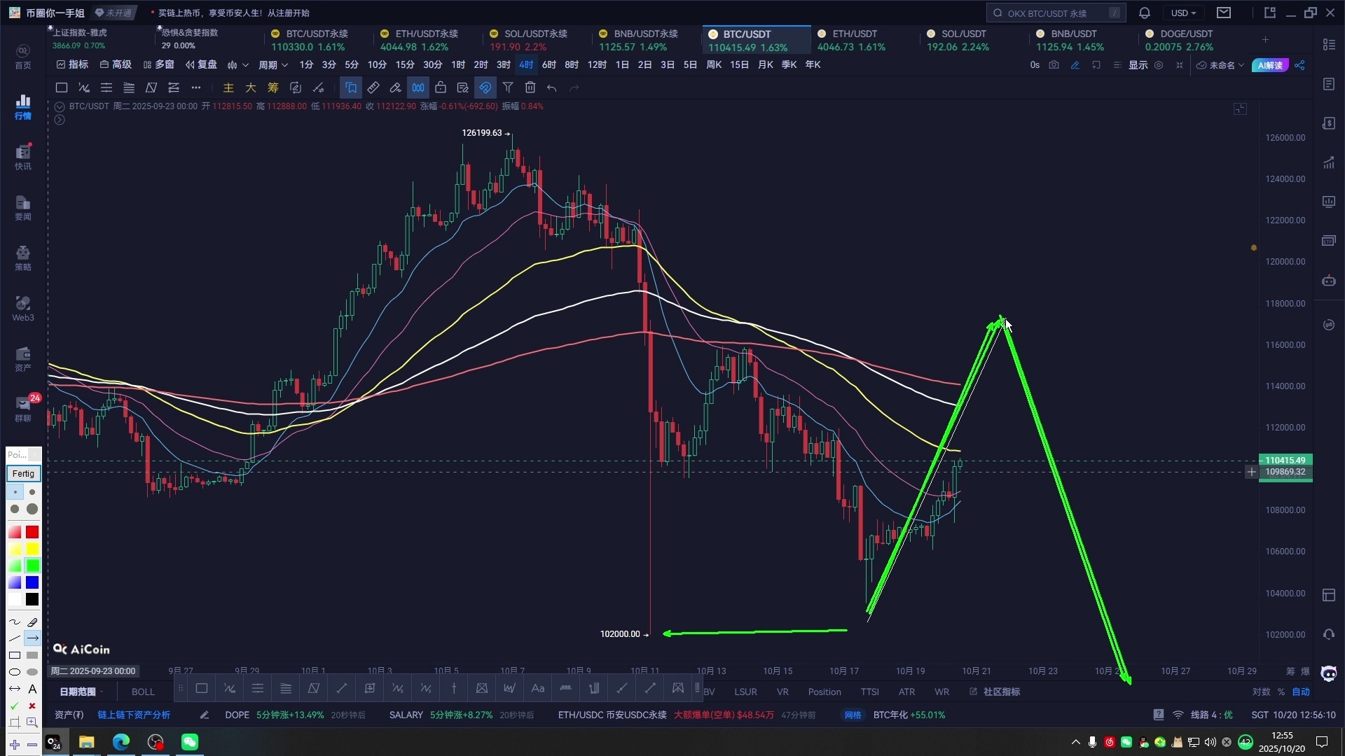 比特币行情(比特币行情趋势) 比特币行情(比特币行情趋势)