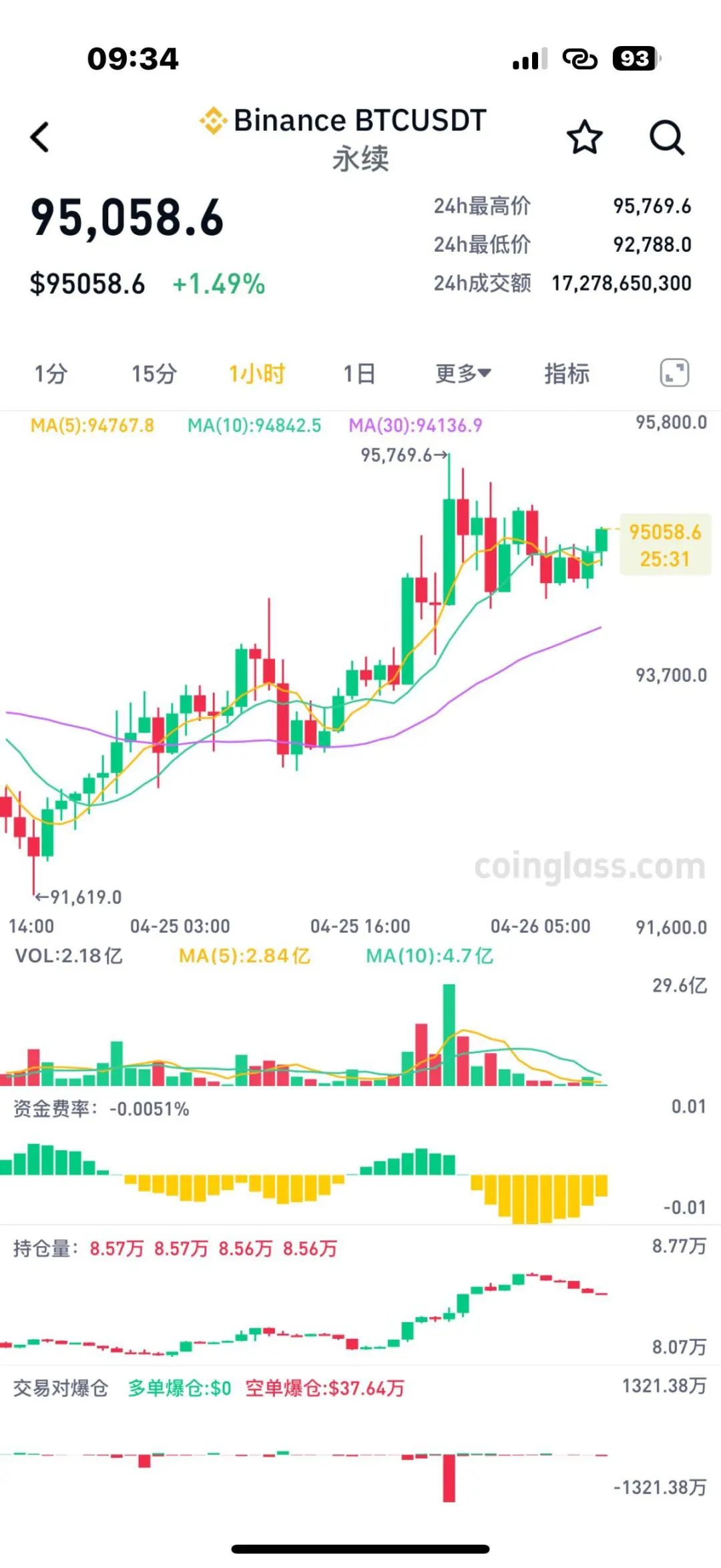 比特币交易信息平台(比特币交易信息平台有哪些) 比特币交易信息平台(比特币交易信息平台有哪些)
