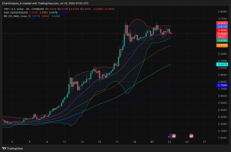 XRP-瑞波币网站(xrp瑞波币是什么币) XRP-瑞波币网站(xrp瑞波币是什么币)