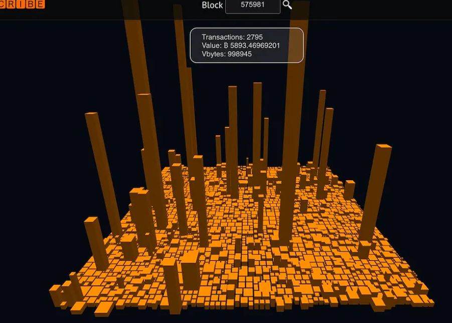 BITOP平台(bitwill平台) BITOP平台(bitwill平台)