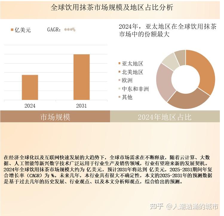 抹茶投资(抹茶平台老板) 抹茶投资(抹茶平台老板)