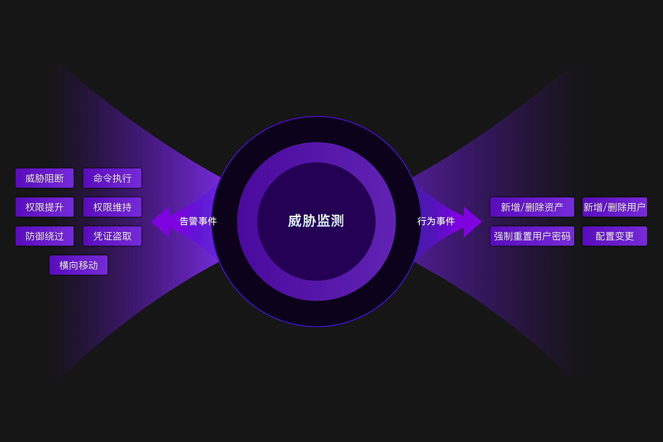 DOT平台(dota2官网) DOT平台(dota2官网)