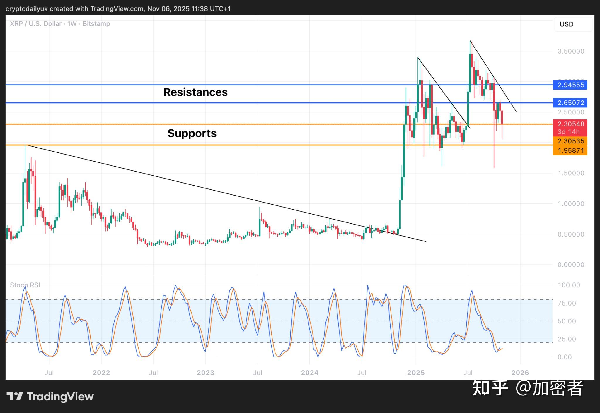 瑞波币官网(瑞波币官网网址) 瑞波币官网(瑞波币官网网址)