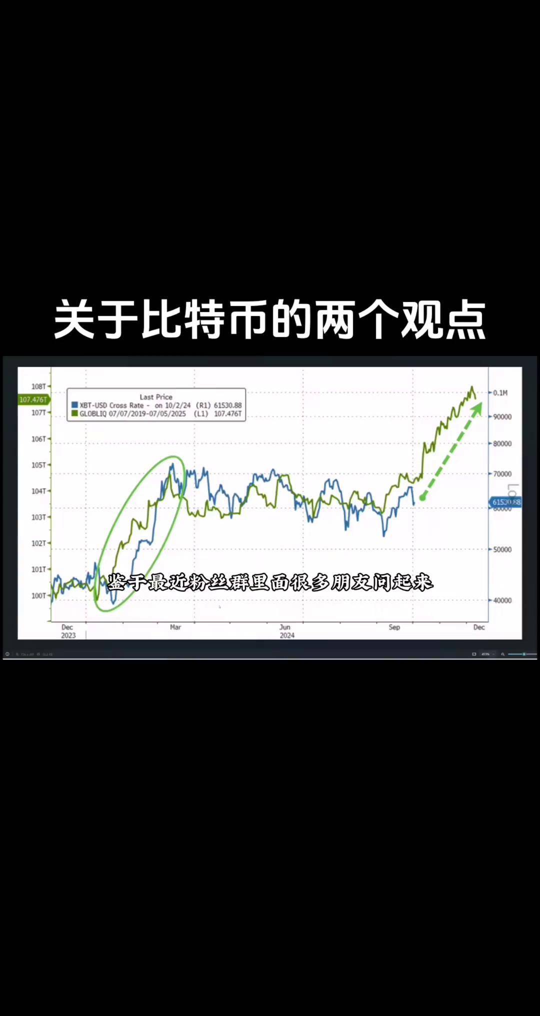 比特币投资(比特币投资怎么避坑)