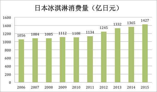 抹茶投资(抹茶投资是正规的平台吗安全吗可靠吗) 抹茶投资(抹茶投资是正规的平台吗安全吗可靠吗)