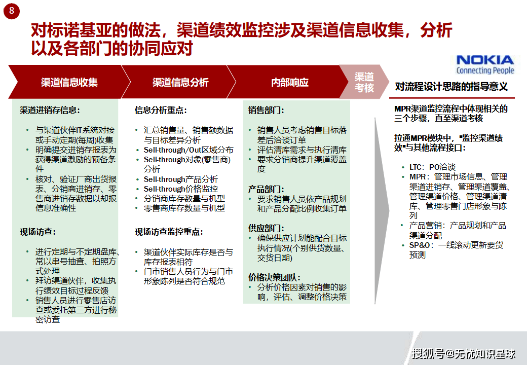 LTC官网(LTC官网最新版本更新内容) LTC官网(LTC官网最新版本更新内容)