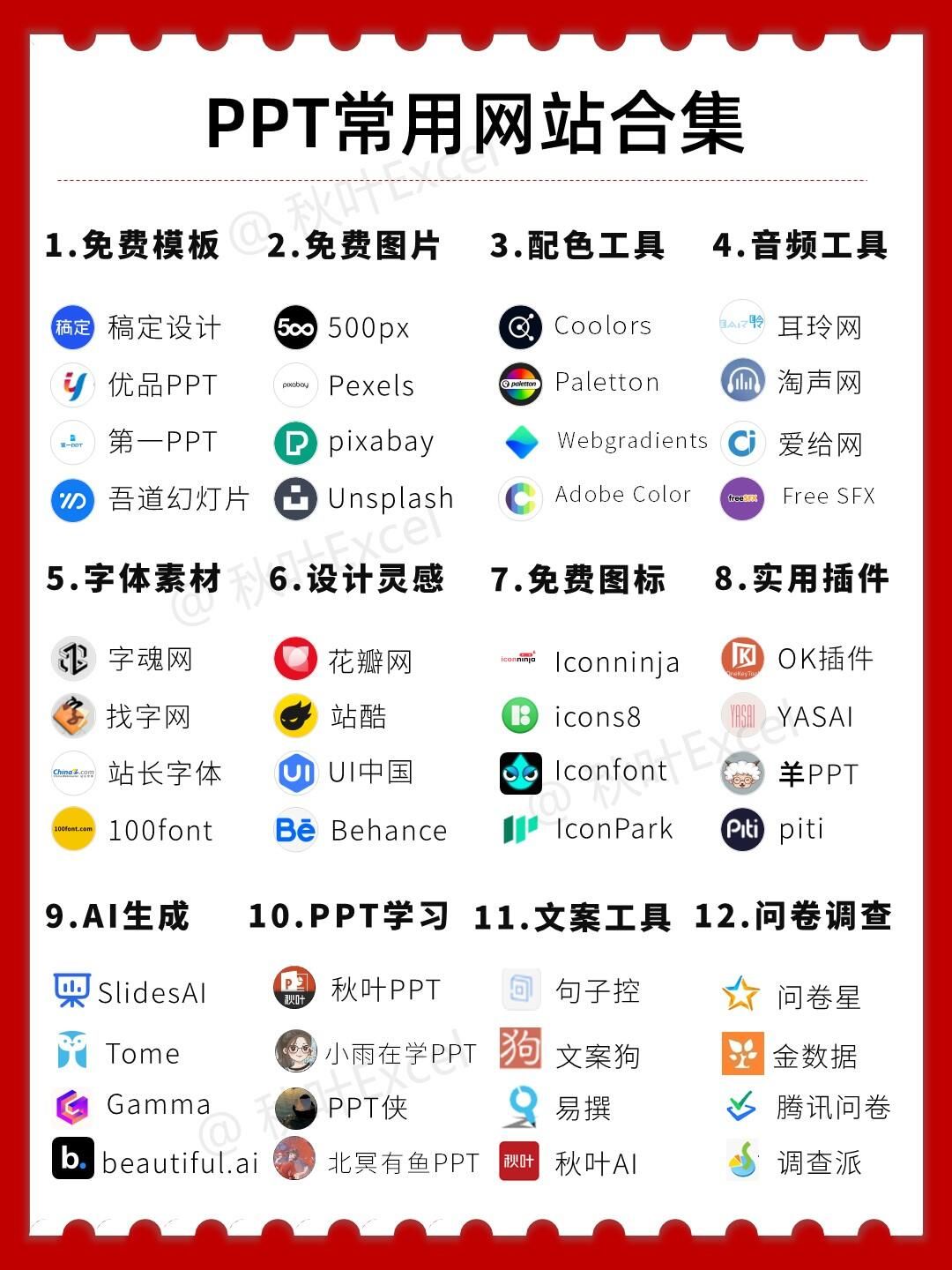 关于DOT网站的信息 关于DOT网站的信息