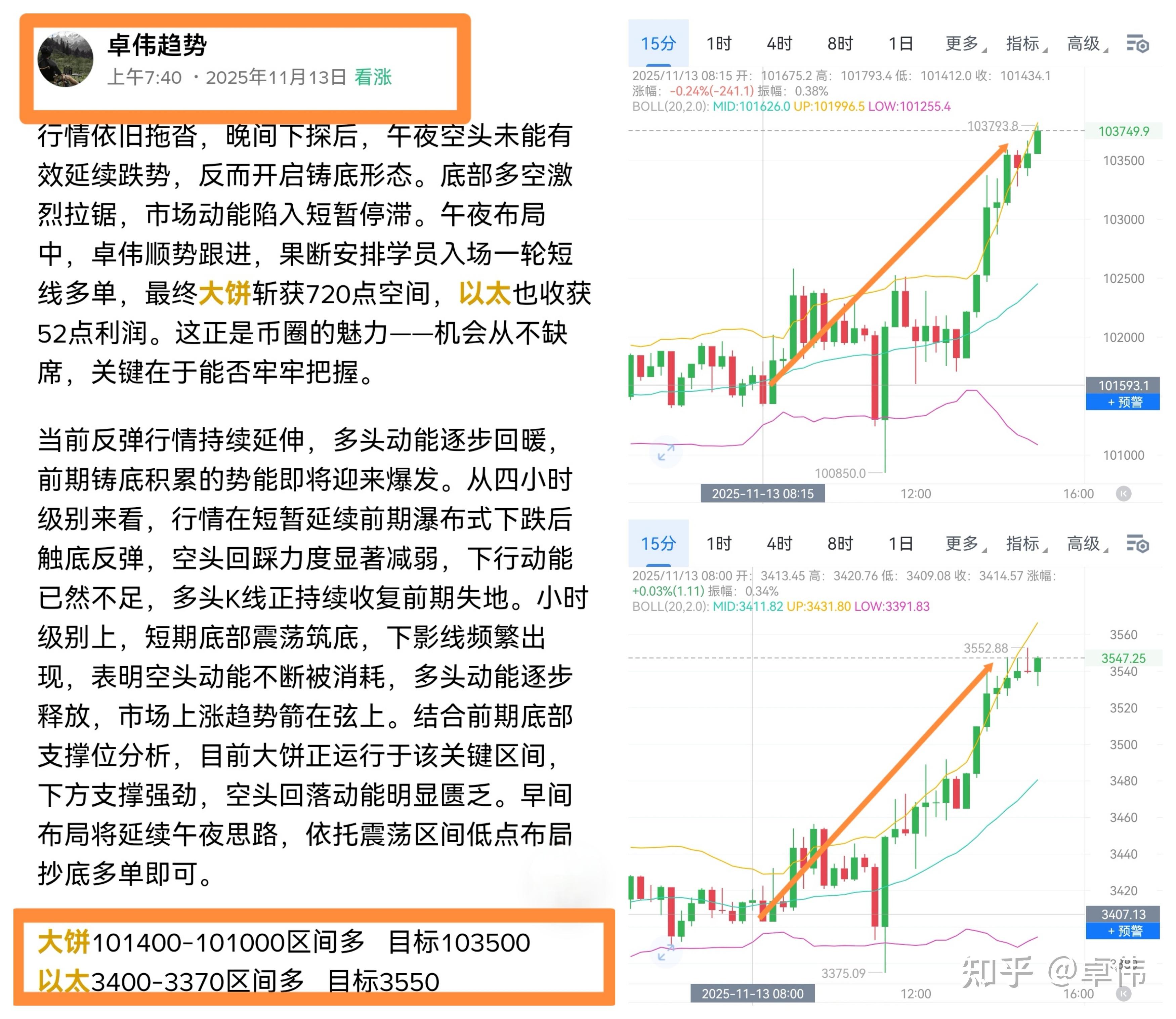 以太坊行情(以太坊行情美金) 以太坊行情(以太坊行情美金)