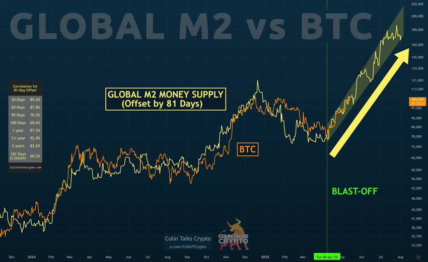 比特币行情(比特币行情美元实时价格)