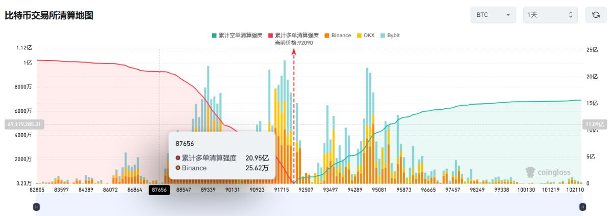 比特币行情(比特币行情美股)