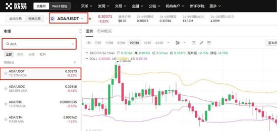 ADA-艾达币平台(2021年ada艾达币社区)